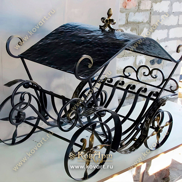 Кованые дровники