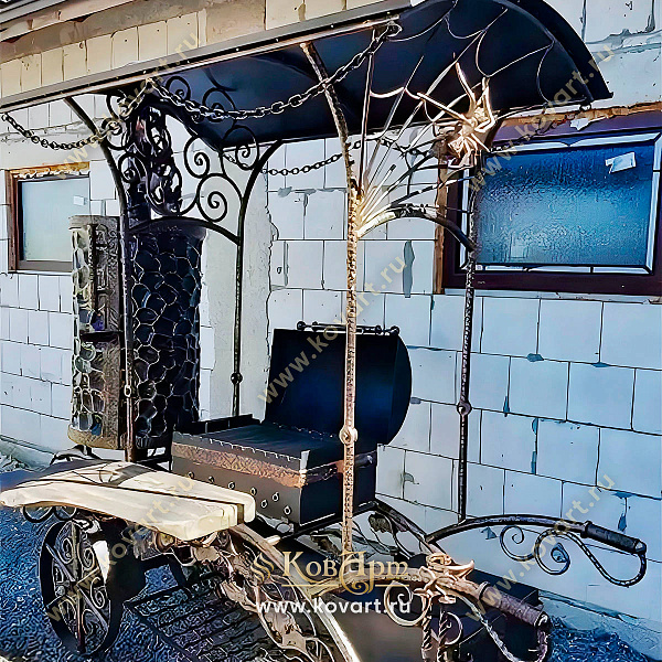 Кованые мангалы