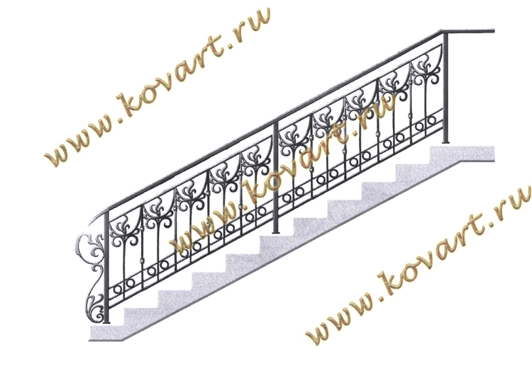 Эскизы кованых перил