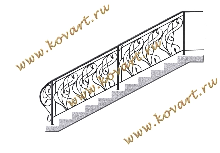 Эскизы кованых перил