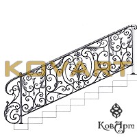 Эскизы кованых перил