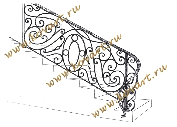 Эскизы кованых перил