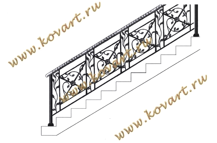 Эскизы кованых перил