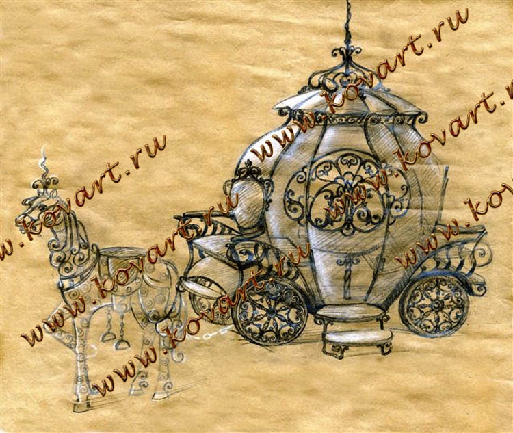 Эскизы кованых изделий