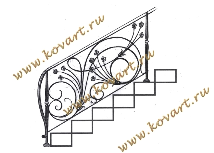 Эскизы кованых перил